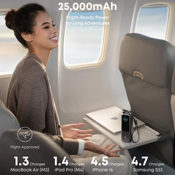 Pin dự phòng Anker 25.000mAh 165W tích hợp cáp rút gọn A1695 - Ảnh 4