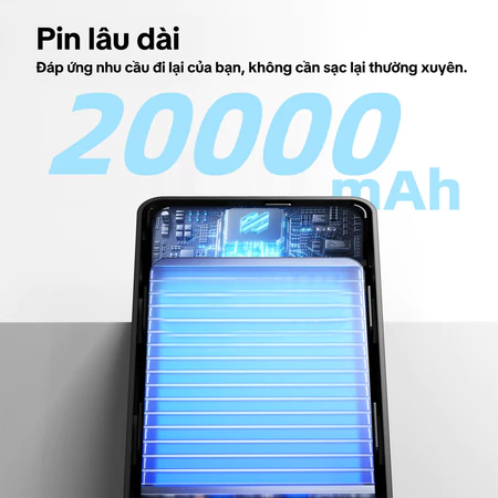 GOOJODOQ 20000mAh Sạc Dự Phòng USB - Ảnh 5